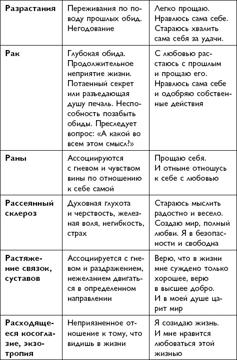 Всё будет хорошо - фото 147