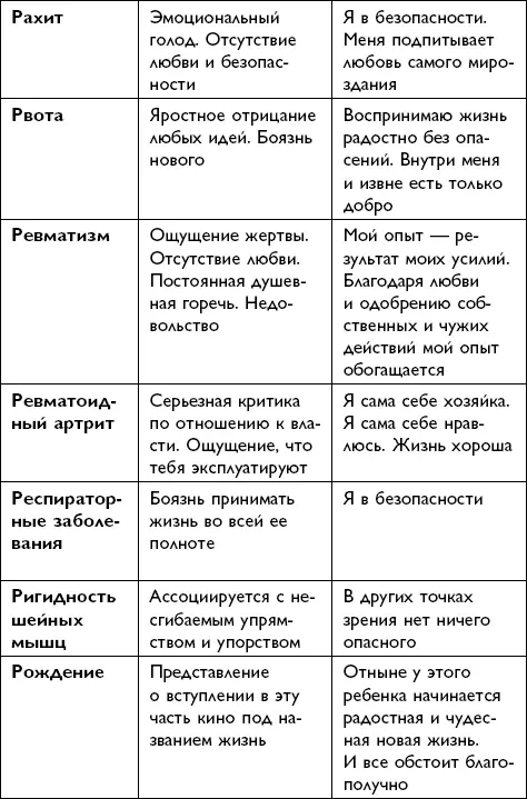 Всё будет хорошо - фото 148