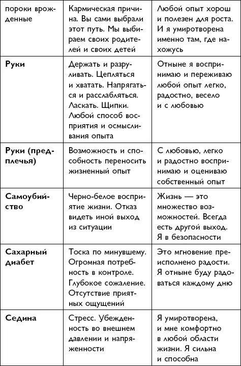 Всё будет хорошо - фото 149