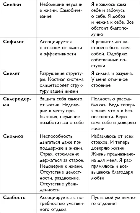 Всё будет хорошо - фото 152