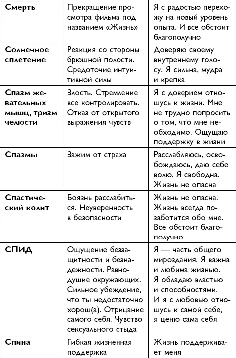 Всё будет хорошо - фото 153