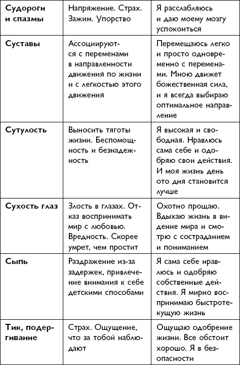 Всё будет хорошо - фото 155