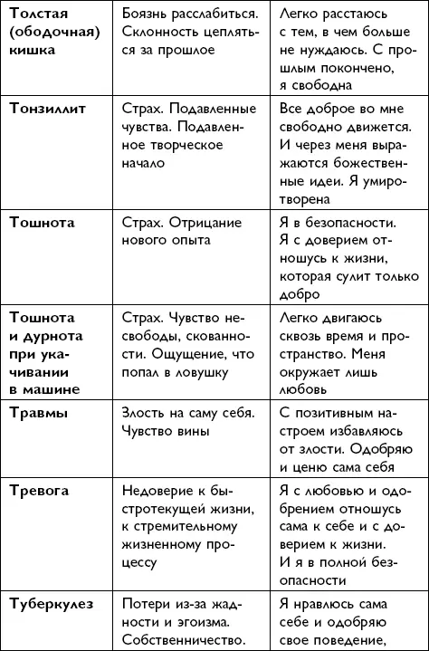Всё будет хорошо - фото 156