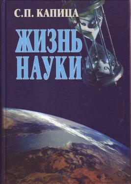 С. Капица Жизнь науки обложка книги