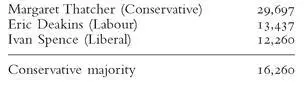 Though she held the seat without serious alarm through various boundary changes - фото 2