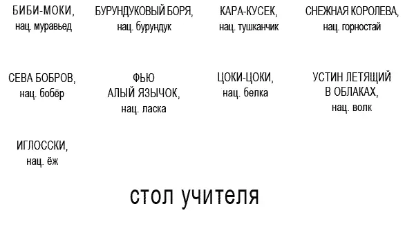 Мне чтото сейчас не хочется свежевымытой картошки светски отказалась - фото 4