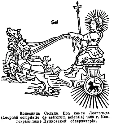 Рис 223 Средневековое изображение колесницы Солнца Взято из книги Leopoldi - фото 63