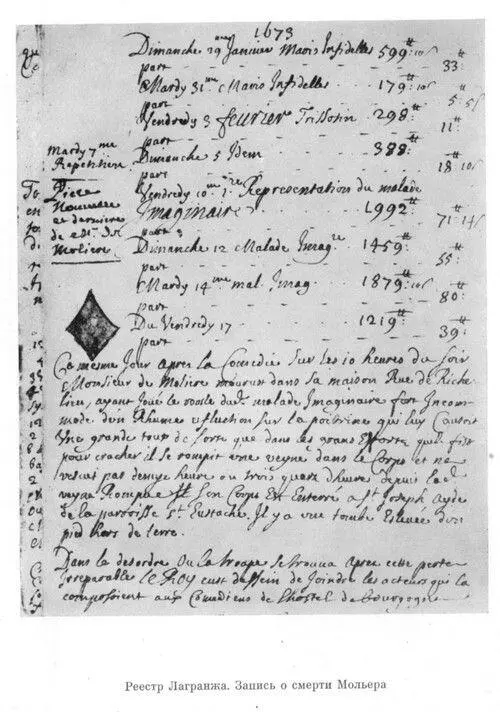Хронологическая таблица Годы Жизнь Мольера События во Франции 1621 27 - фото 30