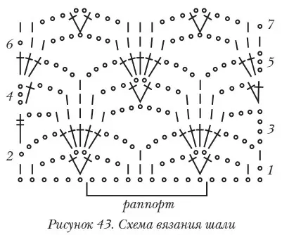 Число петель узора кратно 10 1 петля для симметрии рисунка 1 петля подъема - фото 49