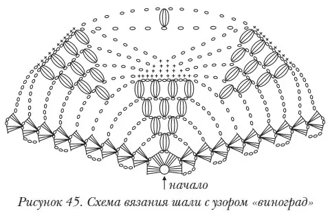 На схеме приведен фрагмент шали для формирования боковых сторон повторять - фото 51