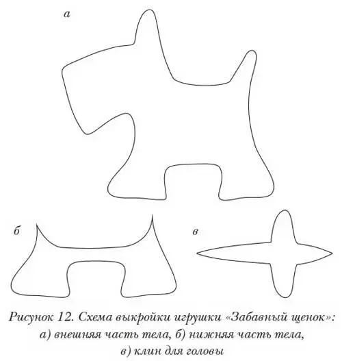 3 Готовую выкройку перенести на ткань обрисовав шаблоны мелком или простым - фото 17