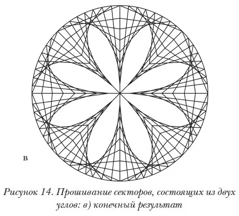 10 Прошивание окружности из трех секторов Окружность тремя лучами выходящими - фото 20