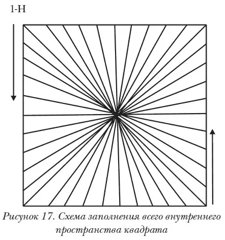 Частичное заполнение квадрата 1 Через точку 1 нить выведите с изнаночной - фото 24