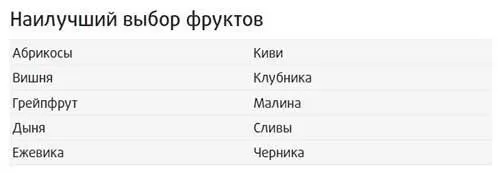 Ешьте органические продукты хотя бы иногда Вы не обязаны покупать - фото 21