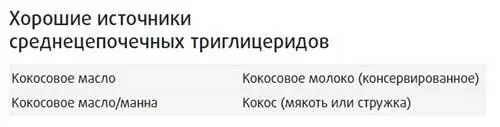 Нерафинированное кокосовое масло идеально для приготовления блюд и чаще всего - фото 24