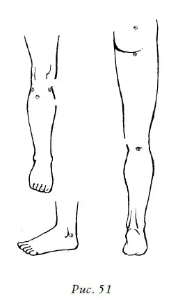 Учимся предупреждать боль ВО ВРЕМЯ СНА Постель должна быть максимально - фото 51