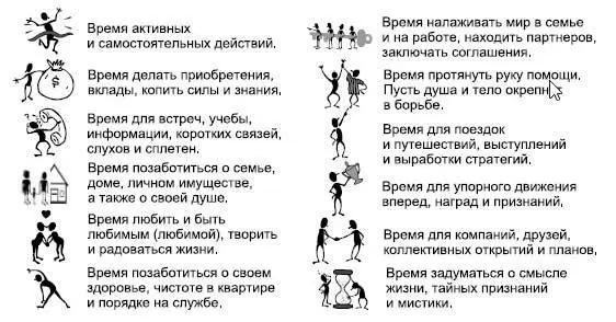 Овен 21 марта 20 апреля Символика мифология и наша действительность Овен - фото 1