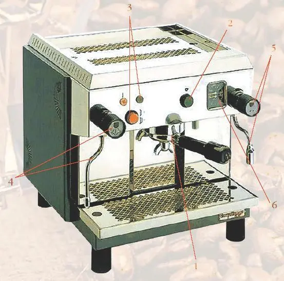 1 Кофейная группа с фильтродержателем 2 Кнопка пролива кофе 3 Главный - фото 50