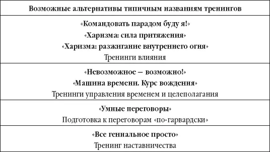 Помимо темы важно точно определить целевую аудиторию чтобы точно знать для - фото 3