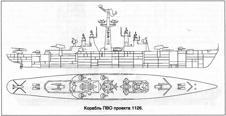 Постановлением правительства от 25 июля 1959 г были определены основные - фото 27