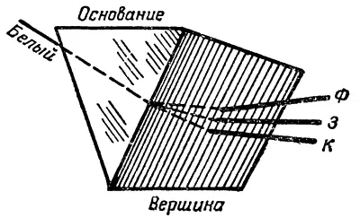 Рис 1 Стеклянная призма толстый брусок стекла отлитый в форме клина Она - фото 2