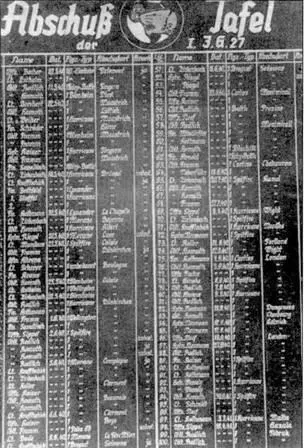 Список 100 первых побед одержанных летчиками IJG27 в период с 10 мая 1940 - фото 20