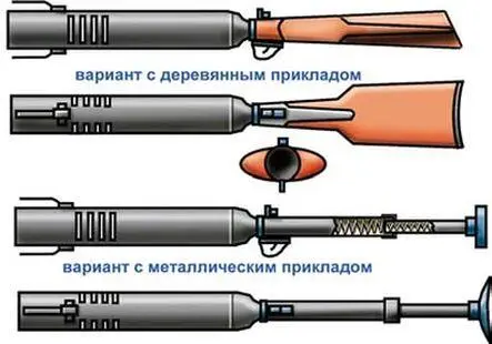 Опытный ручной миномётгранатомёт конструкции Расторгуева МГР При заряжании - фото 11