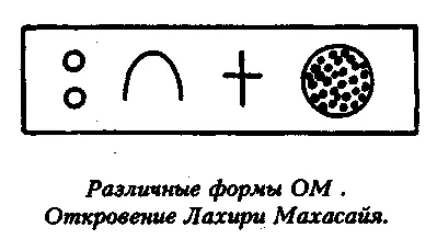 Когда ищущий занимается практикой Йонимудры то он или она обретает способность - фото 13
