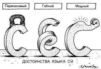 Си современный язык Он включает в себя те управляющие конструкции которые - фото 1