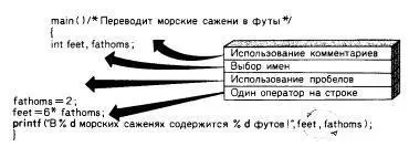 РИС 25 Способы улучшения читаемости программы СЛЕДУЮЩИЙ ШАГ Наша первая - фото 12