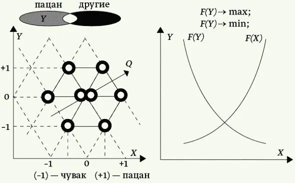 Реакция других отнимает больше времени Ее труднее контролировать нежели - фото 1