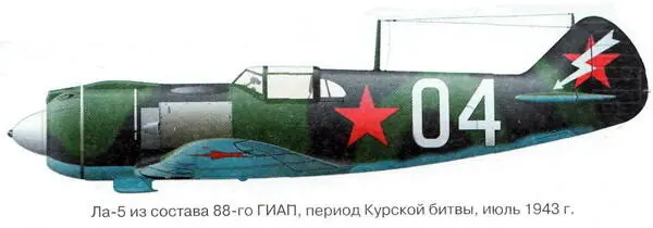 Я дрался на истребителе Принявшие первый удар 19411942 - фото 75
