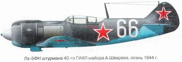 Я дрался на истребителе Принявшие первый удар 19411942 - фото 76