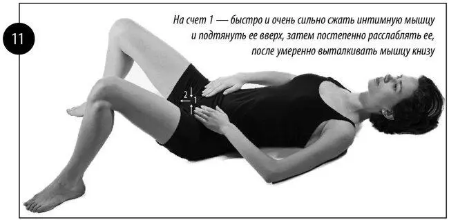 ПОЯСНЕНИЯ К УПРАЖНЕНИЮ МАЯК Сначала мы рассмотрим это упражнение на примере - фото 12