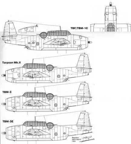 TBFTBM1 TBFTBM1C ТВМ3 ТВМЗЕ Размах крыла сложенного м 1651 579 - фото 122