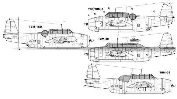 TBFTBM1 TBFTBM1C ТВМ3 ТВМЗЕ Размах крыла сложенного м 1651 579 - фото 123