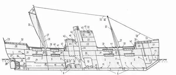 Рис 36 Схема расположения архитектурных элементов на сухогрузном судде 1 - фото 52