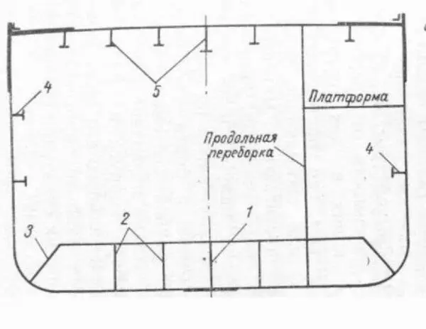 Рис 42 Элементы продольного набора корпуса 1 вертикальный киль 2 - фото 61