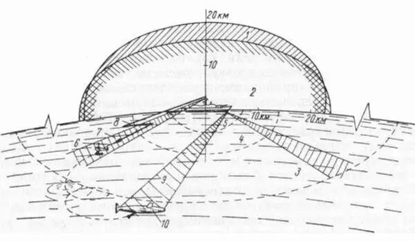 Рис 78 Зоны эффективного огня оружия сторожевых кораблей США 1 зона - фото 97