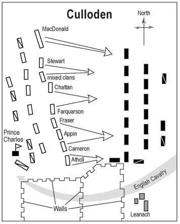 The Battle of Culloden Charlie became a fugitive with a 30000 price on his - фото 10