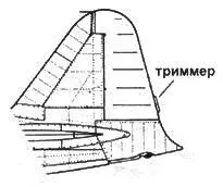 Model 22 ранние Model 22 поздние Линейка Зеро модель 22 из Ивакуни - фото 81