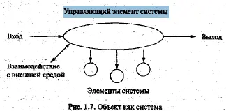 Элементами логистической системы являются транспортные предприятия склады - фото 5