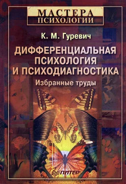 Константин Гуревич Дифференциальная психология и психодиагностика. Избранные труды обложка книги