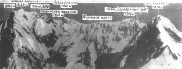 Массив НангаПарбат с юга Постепенно начали сомневаться в том является ли на - фото 35