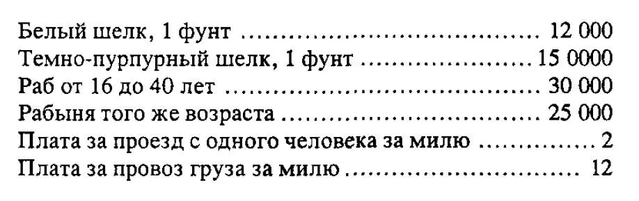 Такую же активную деятельность как в области экономики и денежной политики - фото 20