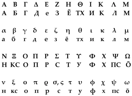 сказала Это алфавит Он поглядел на табличку и поглядел в книжку Я сказала - фото 1