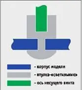 РИС1 Вернемся к Spaceship В коробке два темносиних литника с почти - фото 78