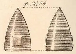 С 1849 г для стрельбы из штуцера стали применять остроконечную пулю с двумя - фото 2