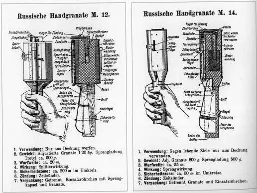 Немецкие памятки со схемами и характеристиками руских гранат образца 1912 и - фото 10