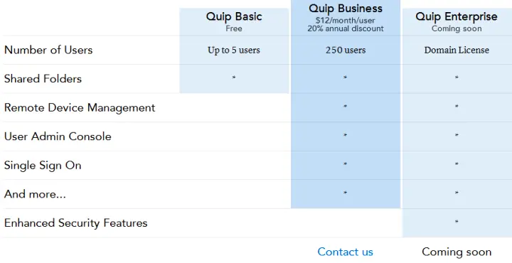 Варианты использования Quip скриншот с сайта quipcom Пока Quip для - фото 138